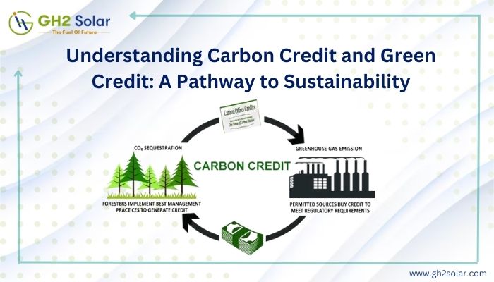 Carbon Credit and Green Credit